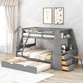 Twin over Full Bunk Bed with Trundle and Built-in Desk, Three Storage Drawers and Shelf,Gray - as picture