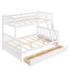 Twin-Over-Full Bunk Bed with Ladders and Two Storage Drawers (White) - as picture